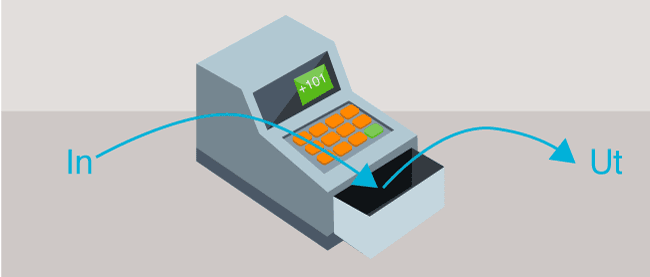 Bild för kassaflödesanalys