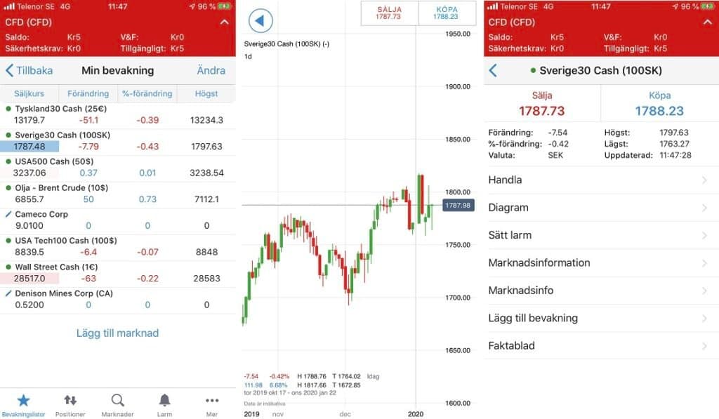 ig markets app 3 st bilder