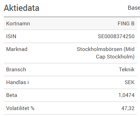 hitta aktiers volatilitet hos avanza