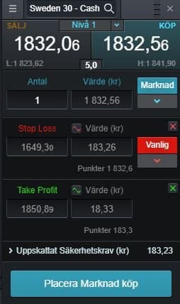 köp och sälj på plattformen cmc erbjuder