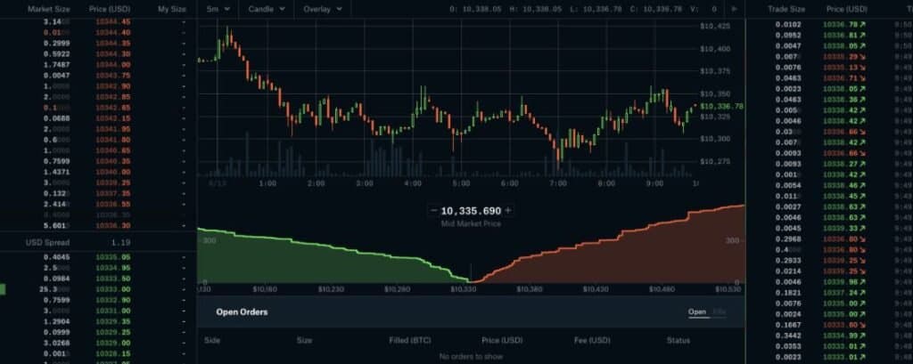 coinbase pro