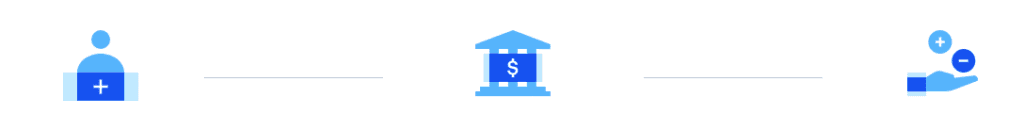insättning och uttag på coinbase