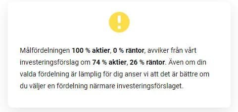 lysa fördelning av aktier och räntor