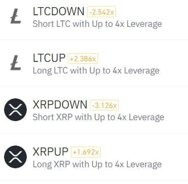 hävstång binance