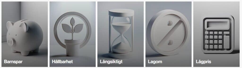 Fondpaket hos levler