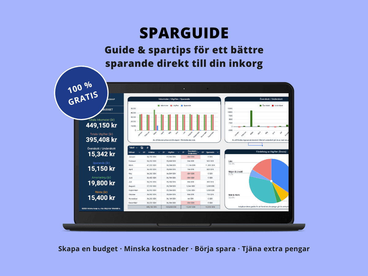 Gratis Sparguide 4-steg