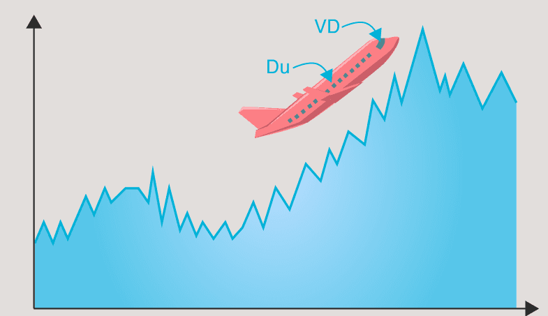 pilotskolan pilotskolan