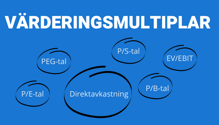 Värderingsmultiplar / nyckeltal Värderingsmultiplar / nyckeltal