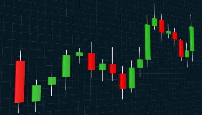 Candlestick diagram / chart Candlestick diagram / chart