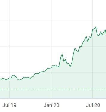 evolution gaming utveckling 1 evolution gaming utveckling 1