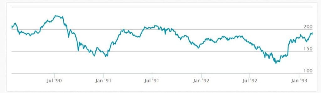 fastighetskrisen fastighetskrisen