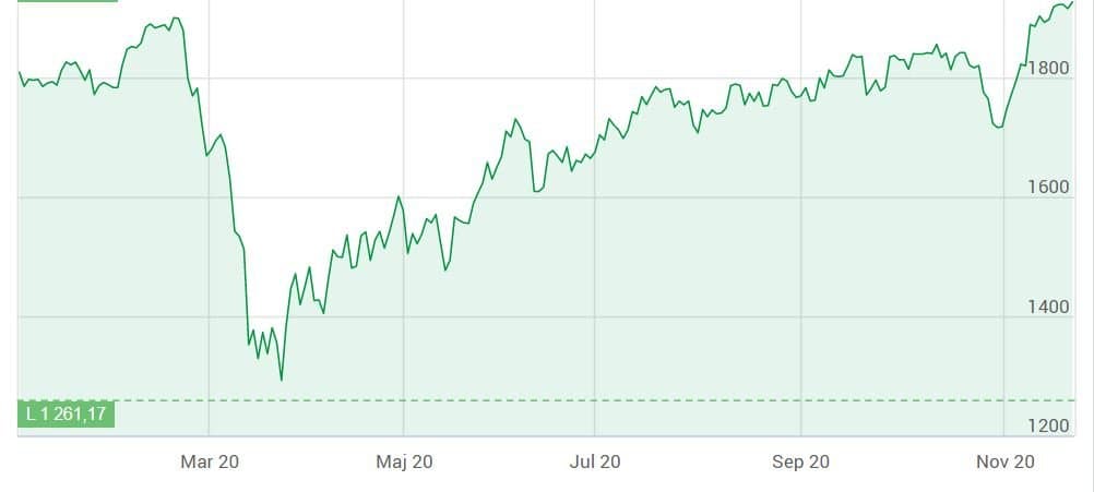 svart svan svart svan
