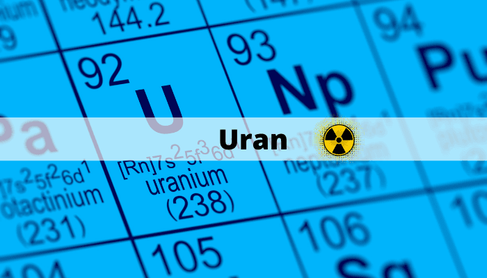 investera i Uran investera i Uran