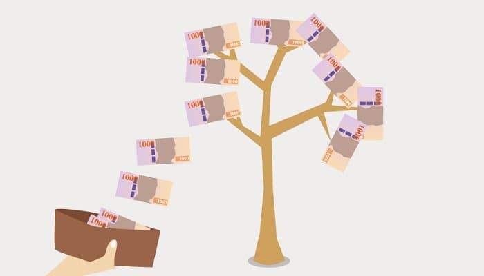 Utdelning – Så fungerar det · Aktiekunskap.nu Utdelning – Så fungerar det · Aktiekunskap.nu