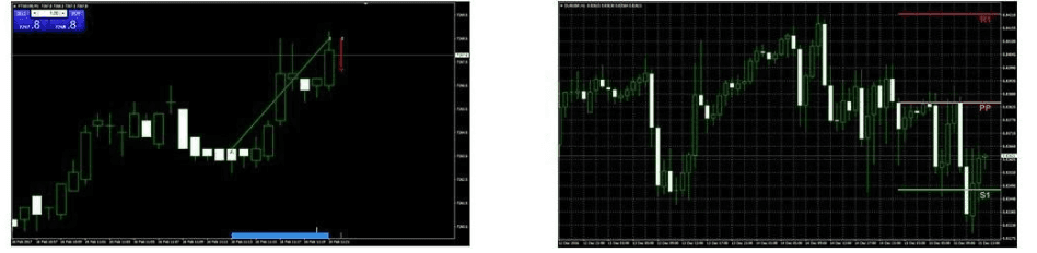 Aktierobotar · Aktiekunskap.nu Aktierobotar · Aktiekunskap.nu