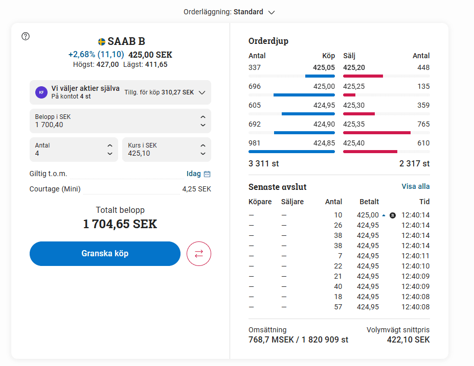 Hur köper man aktier i Saab? · Aktiekunskap.nu Hur köper man aktier i Saab? · Aktiekunskap.nu