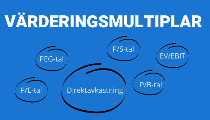 Värderingsmultiplar / nyckeltal