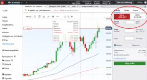 IG-Markets korta aktier